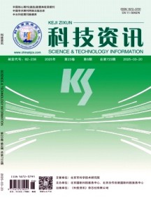 科技资讯杂志